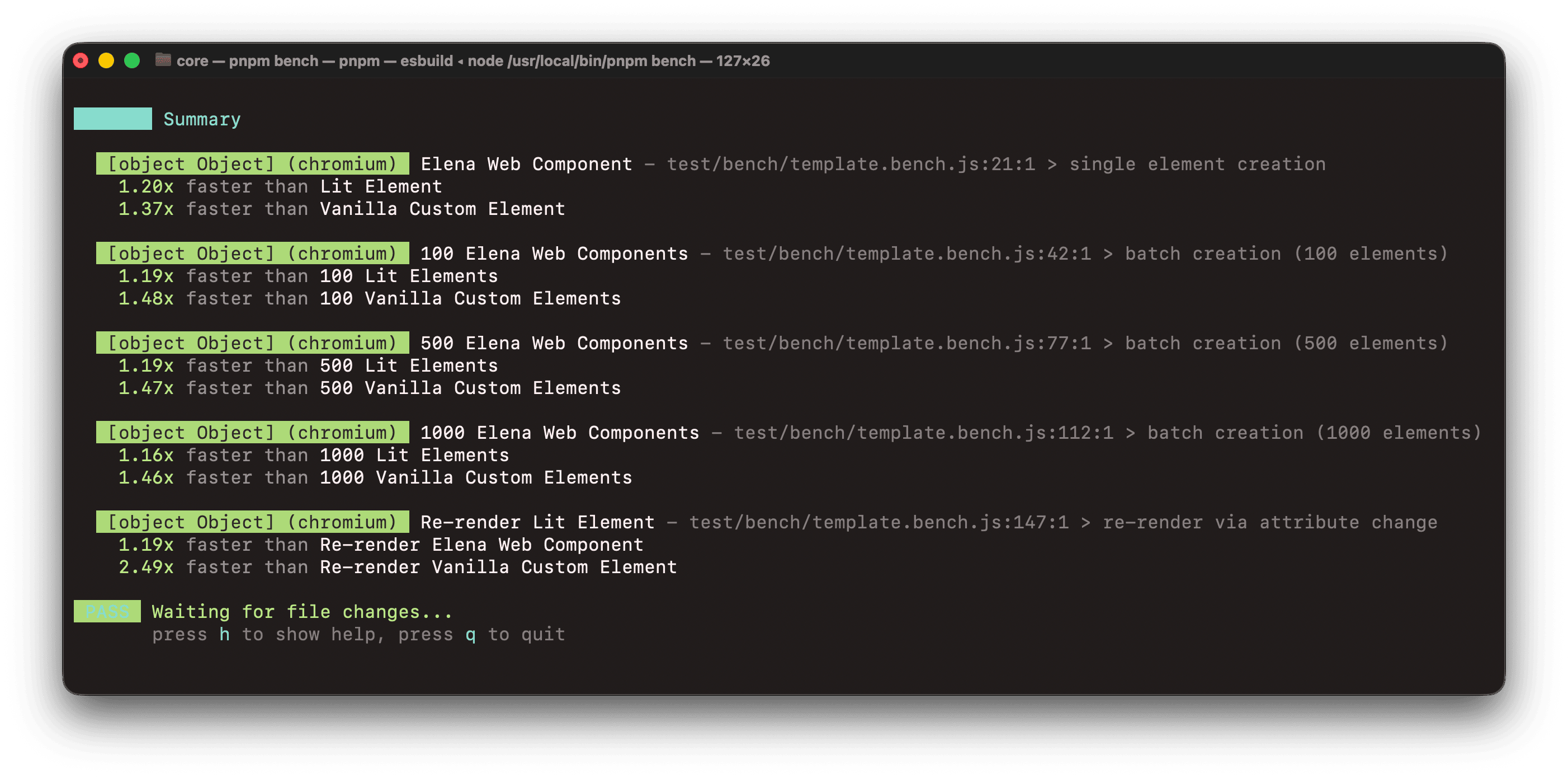 Elena bench test suite