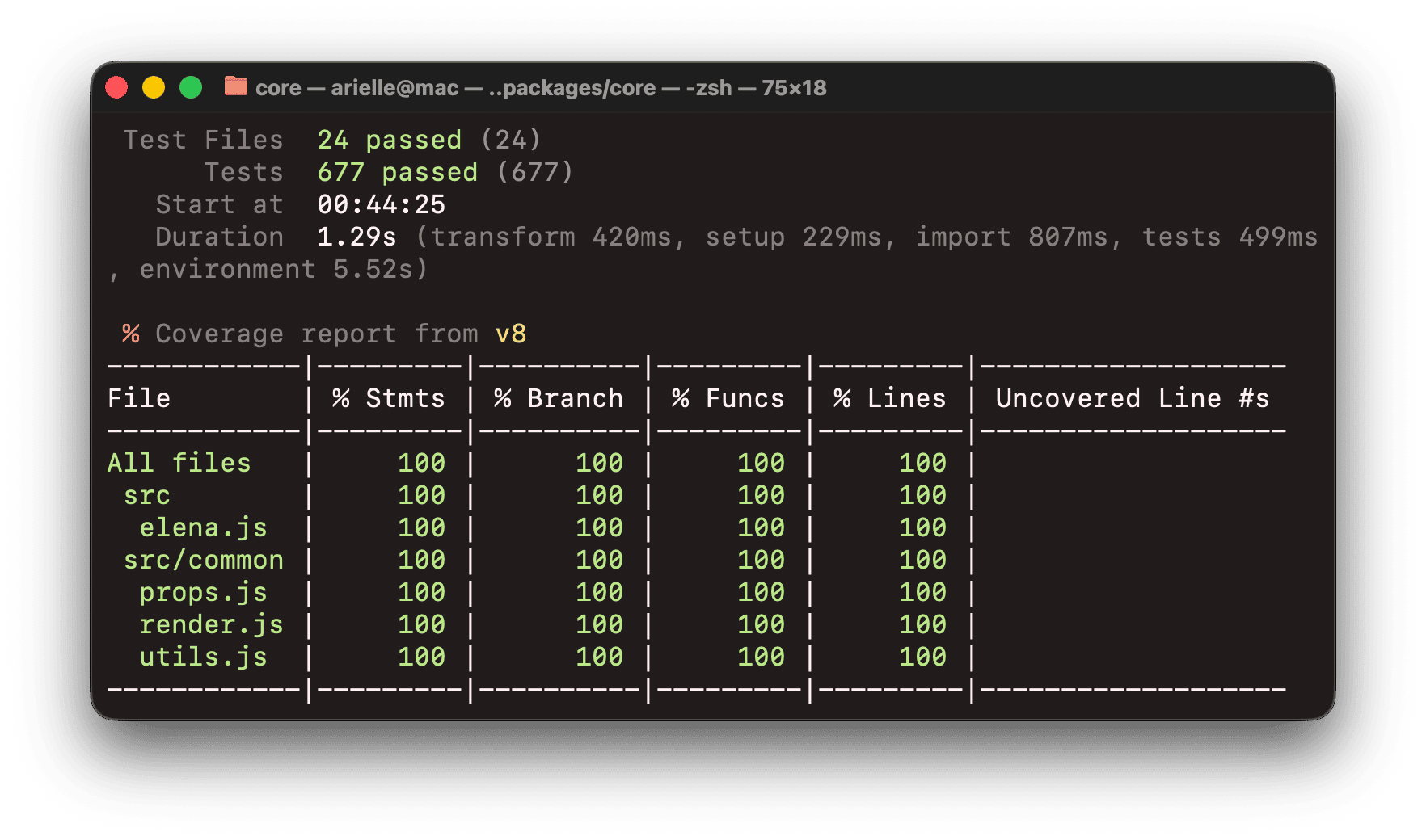 Elena vitest coverage report for @elenajs/core